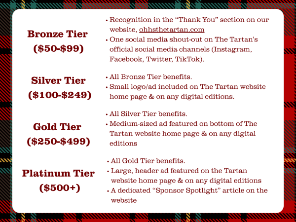 4 Sponsorship Tiers